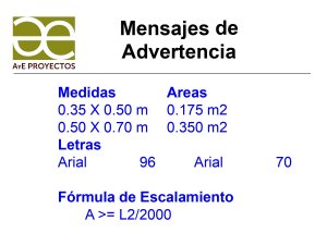 CODIGO DE COLORES – MENSAJES DE ADVERTENCIA